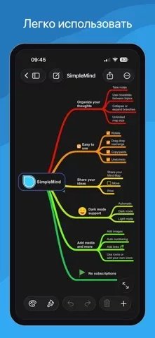 SimpleMind - Mind Mapping