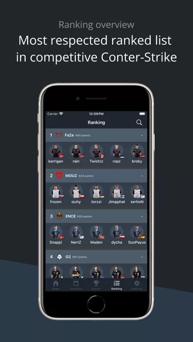 HLTV – CS2 matches & coverage