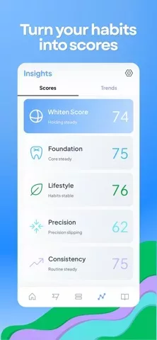 Whiten