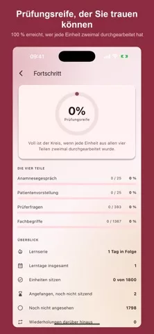 FSP Düsseldorf