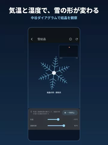 氷楽
