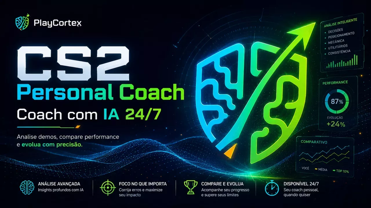 CS2 Personal Coach