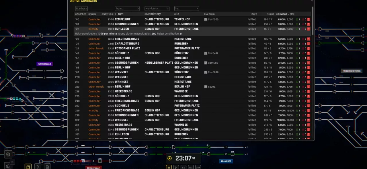 Rail Route Supporter Bundle