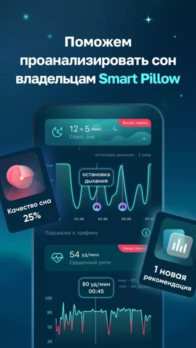 Askona Sleep: Сон и Медитация