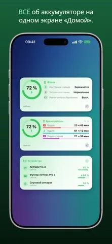 Battery Life