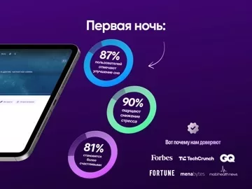 Meditopia: Сон и Медитация