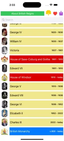 British Reigns: Bios & Videos