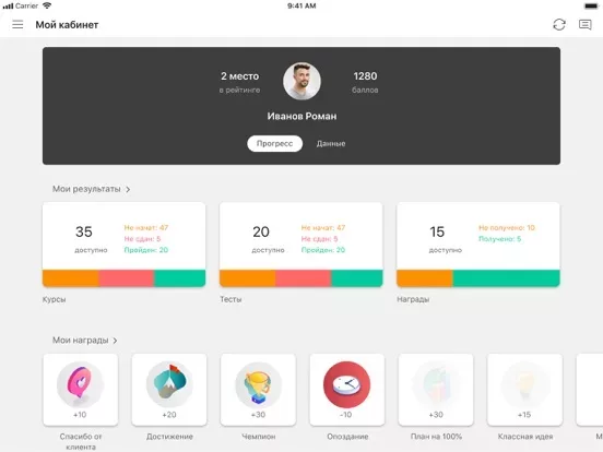 SimplePRO