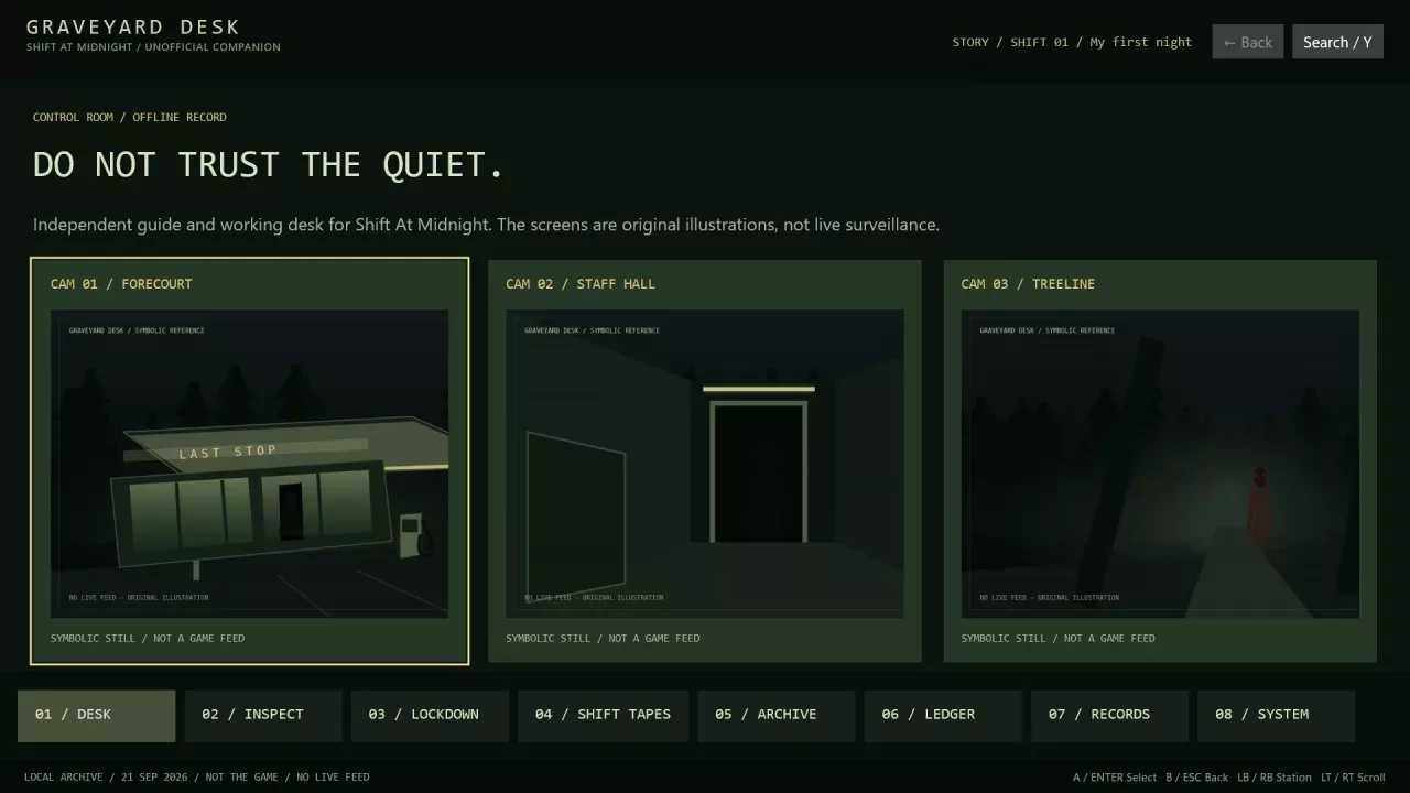 Graveyard Desk: Unofficial Guide For Shift At Midnight