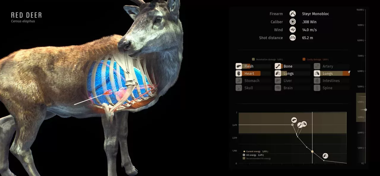 Way of the Hunter Elite Edition