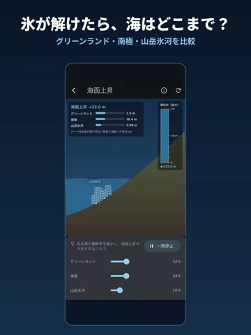 氷楽