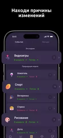 Mind Tracker: Дневник эмоций