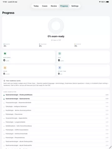 FSP Medizin Deutsch