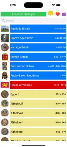 British Reigns: Bios & Videos