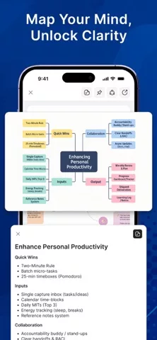 Mind Map AI: Visual Mapping