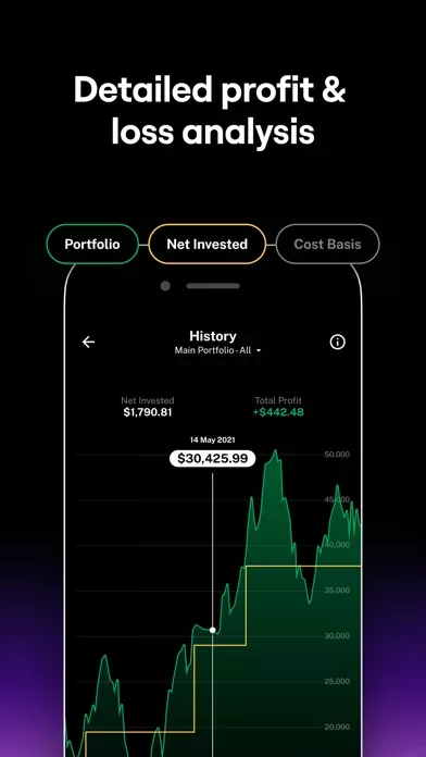 Delta by etoro
