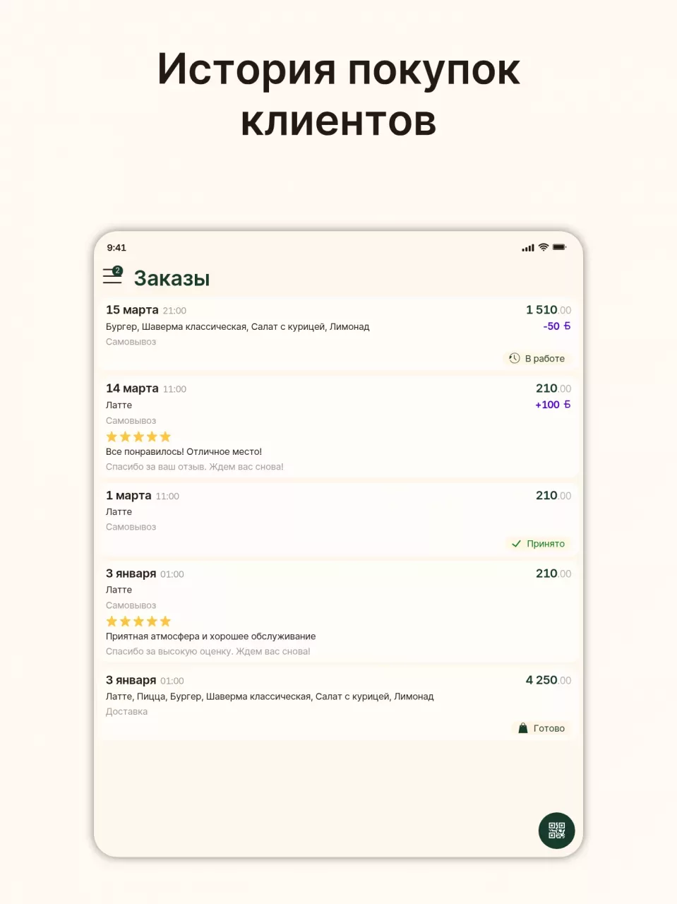 «Кафе RAXAT»