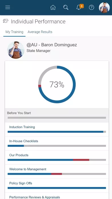 FranConnect World Manager