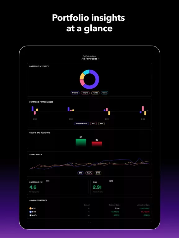 Delta by etoro