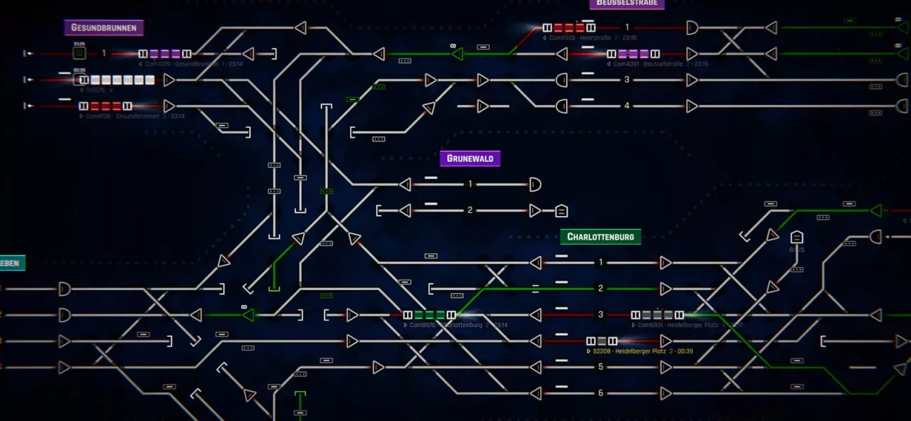 Rail Route Supporter Bundle