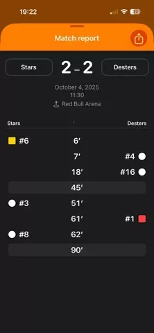 Whistle Pro