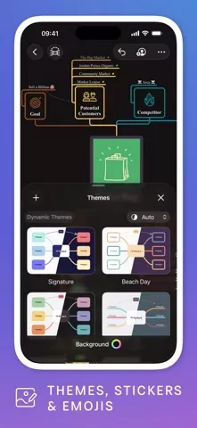 MindNode: Mind Map & Outline