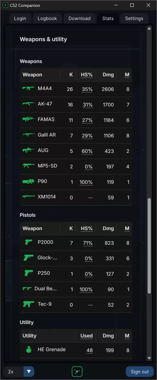 CS2 Companion
