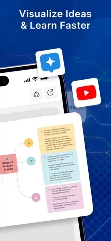 Mind Map AI: Visual Mapping