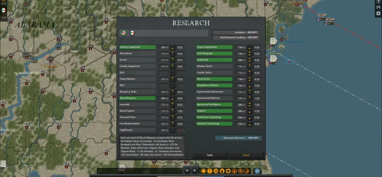 Strategic Command: American Civil War