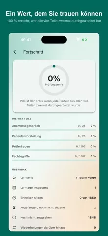 FSP Trainer: Fachsprachprüfung
