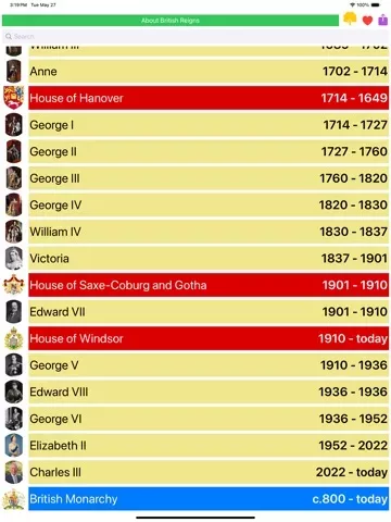 British Reigns: Bios & Videos