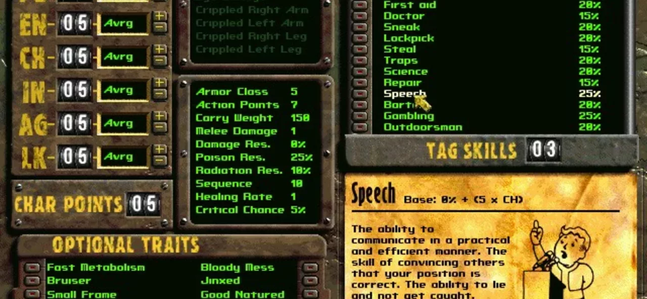 Fallout Franchise Bundle