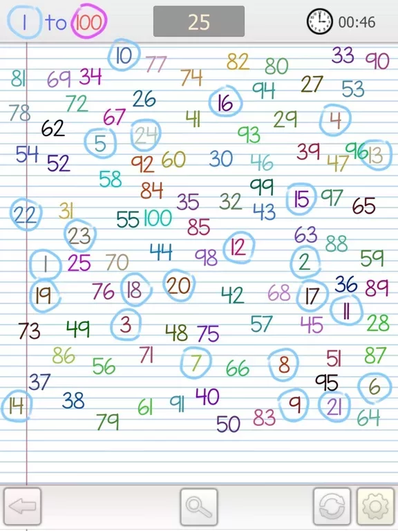 1 to 100