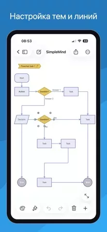 SimpleMind - Mind Mapping