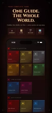 Crimson Guide & Wiki