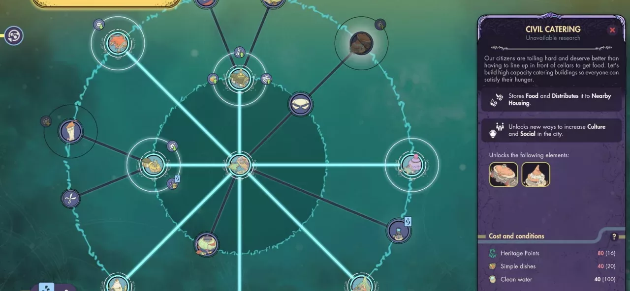 Synergy - Supporter Edition