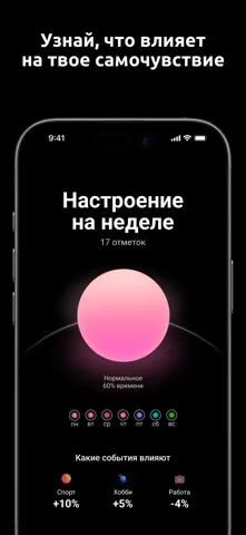 Mind Tracker: Дневник эмоций