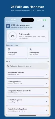 FSP Niedersachsen
