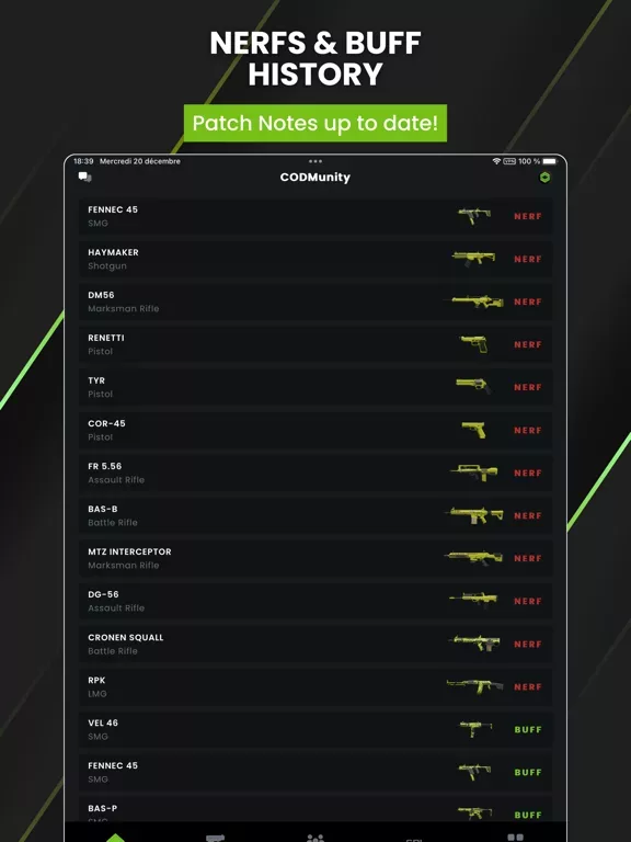 CODMunity: Warzone и BO7 Meta