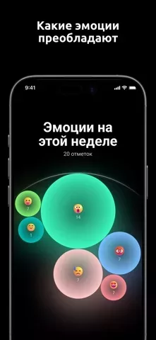 Mind Tracker: Дневник эмоций