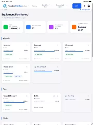 Freedive Analytics